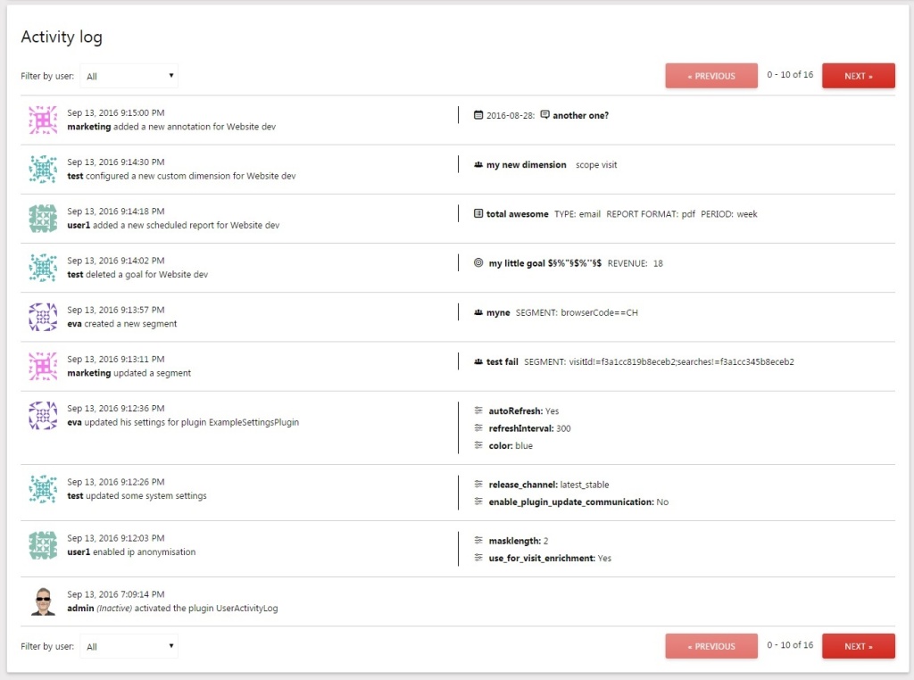 A Clear Timeline of Every Action Taken by Everyone in Your Matomo Instance