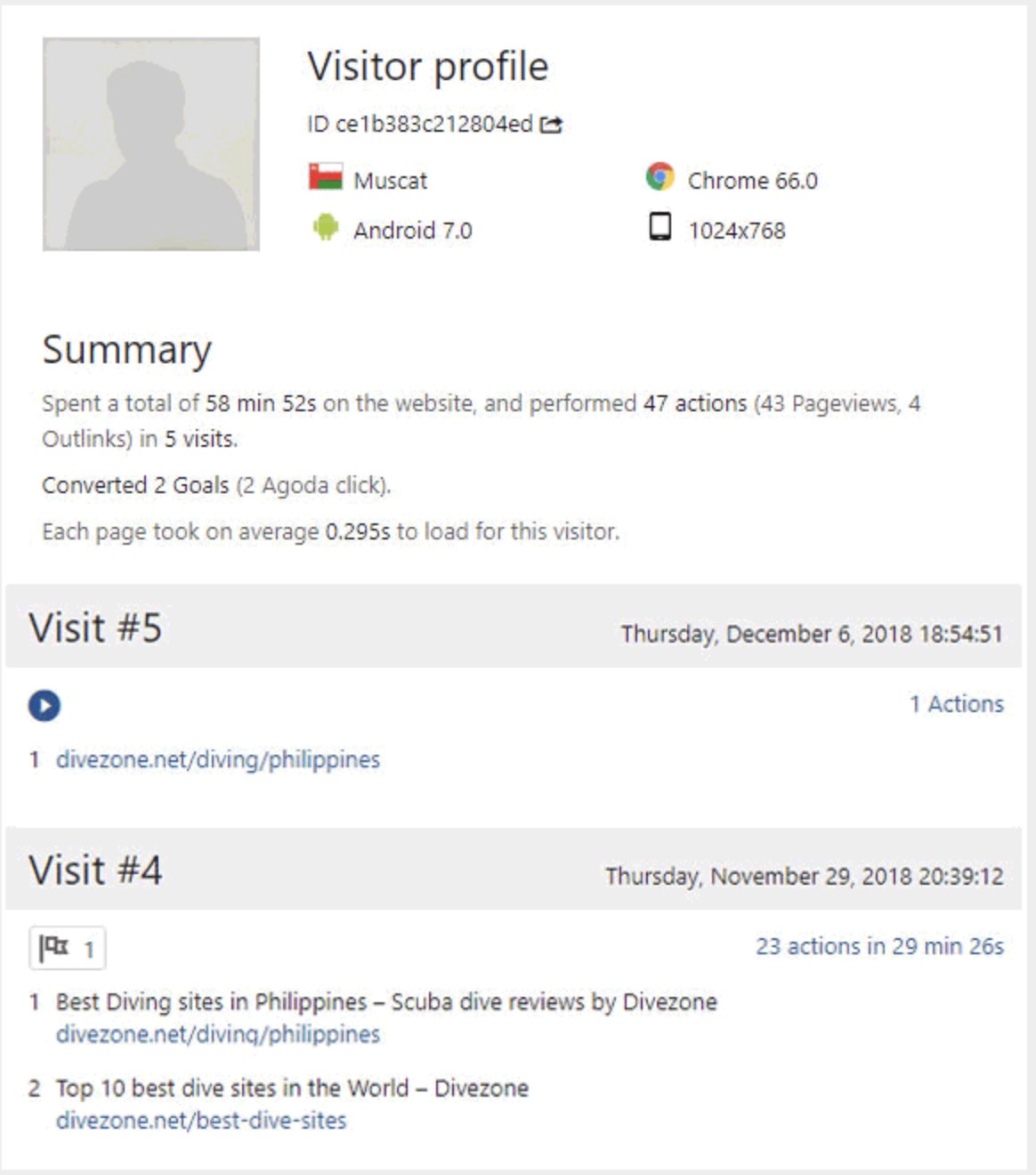 Stitch Together the Complete User Journey